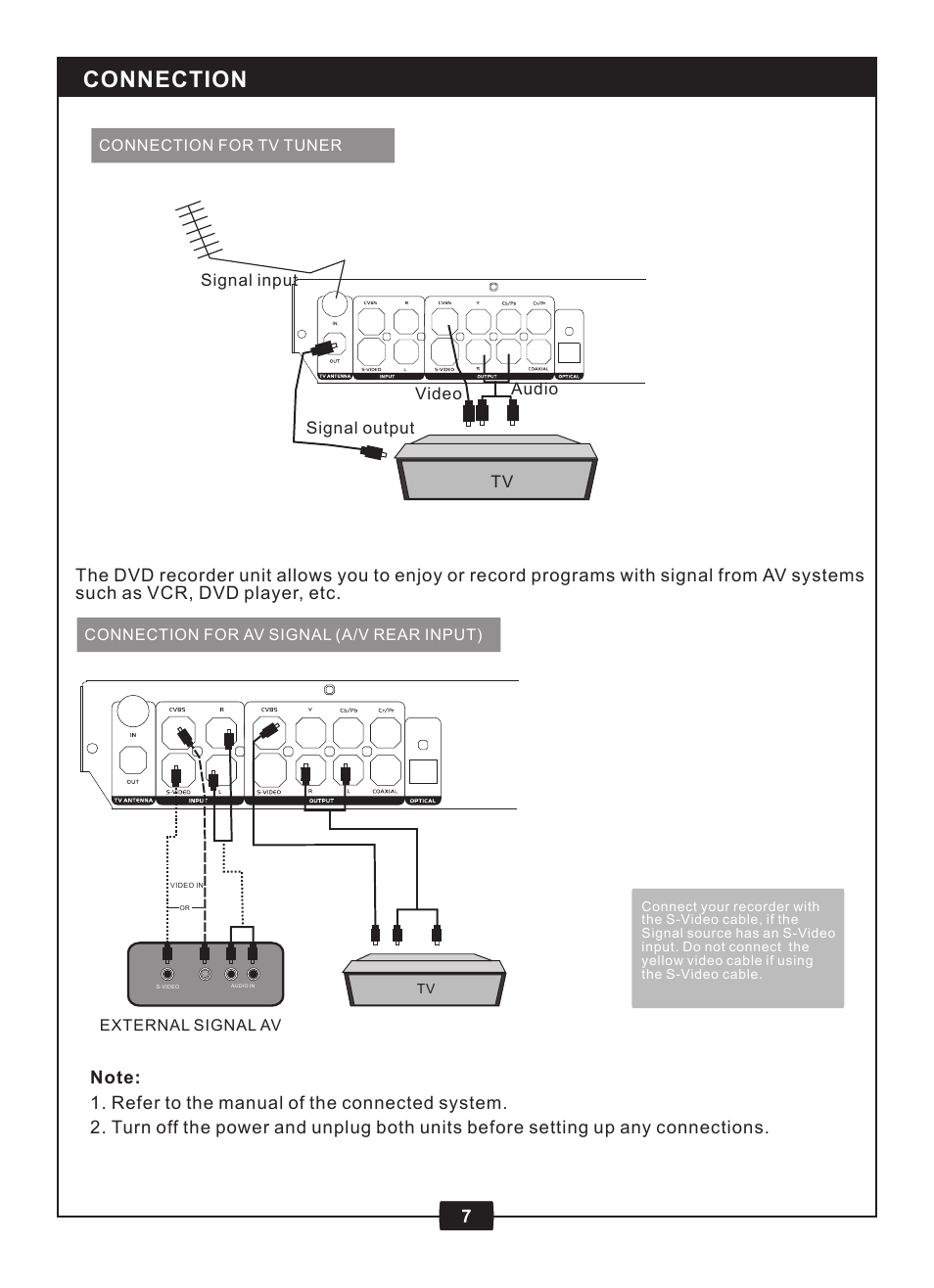 Connection | Centrios 1611305 User Manual | Page 9 / 33