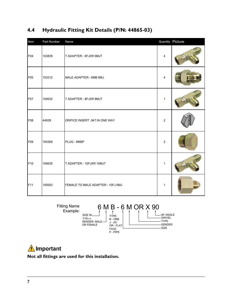 4 hydraulic fitting kit details (p/n: 44865-03), 6 m b - 6 m or x 90, Not all fittings are used for this installation | NORAC UC5-BC-AP02 User Manual | Page 10 / 36