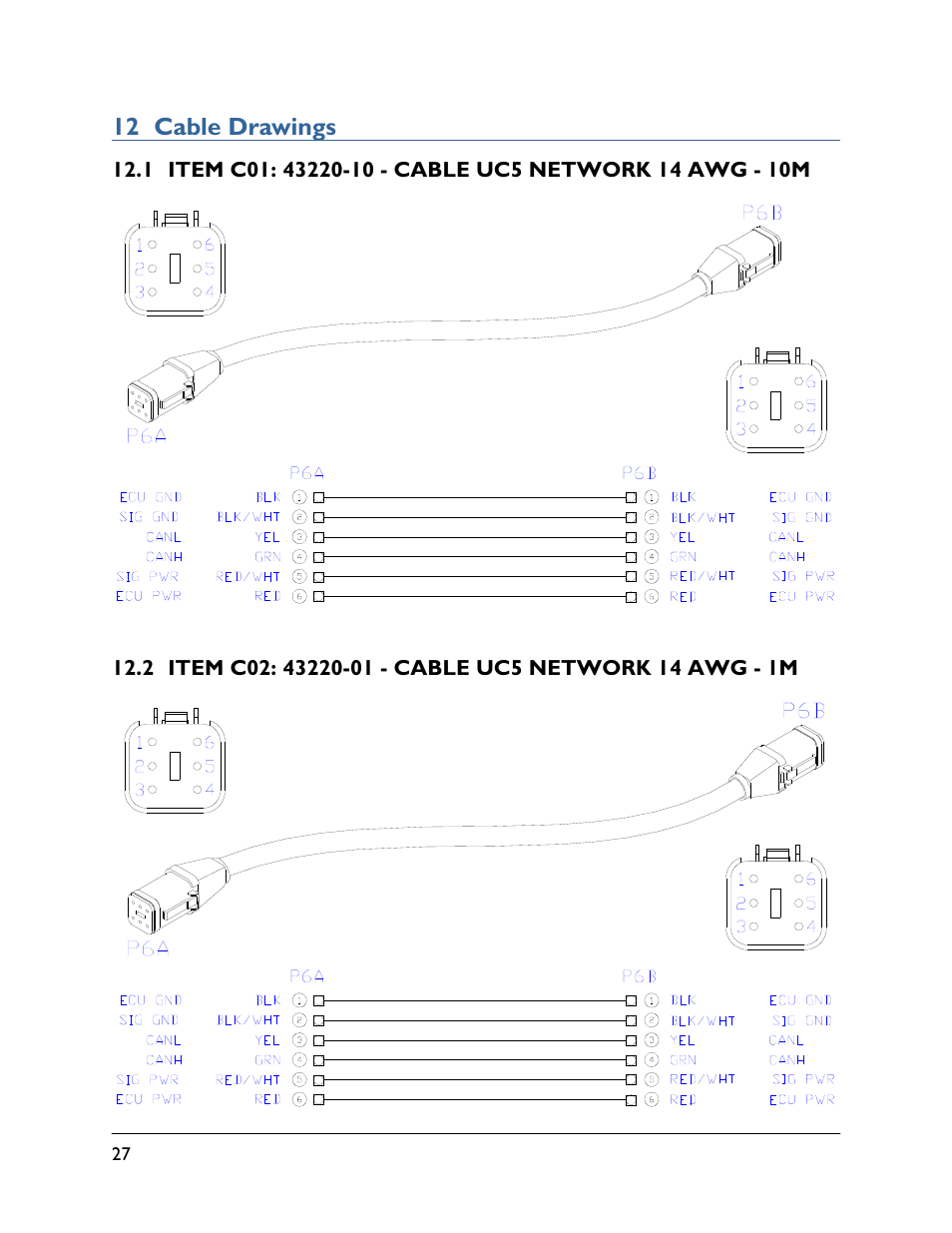 12 cable drawings, 1 item c01: 43220-10, 2 item c02: 43220-01 | NORAC UC5-BC-AP02 User Manual | Page 30 / 36