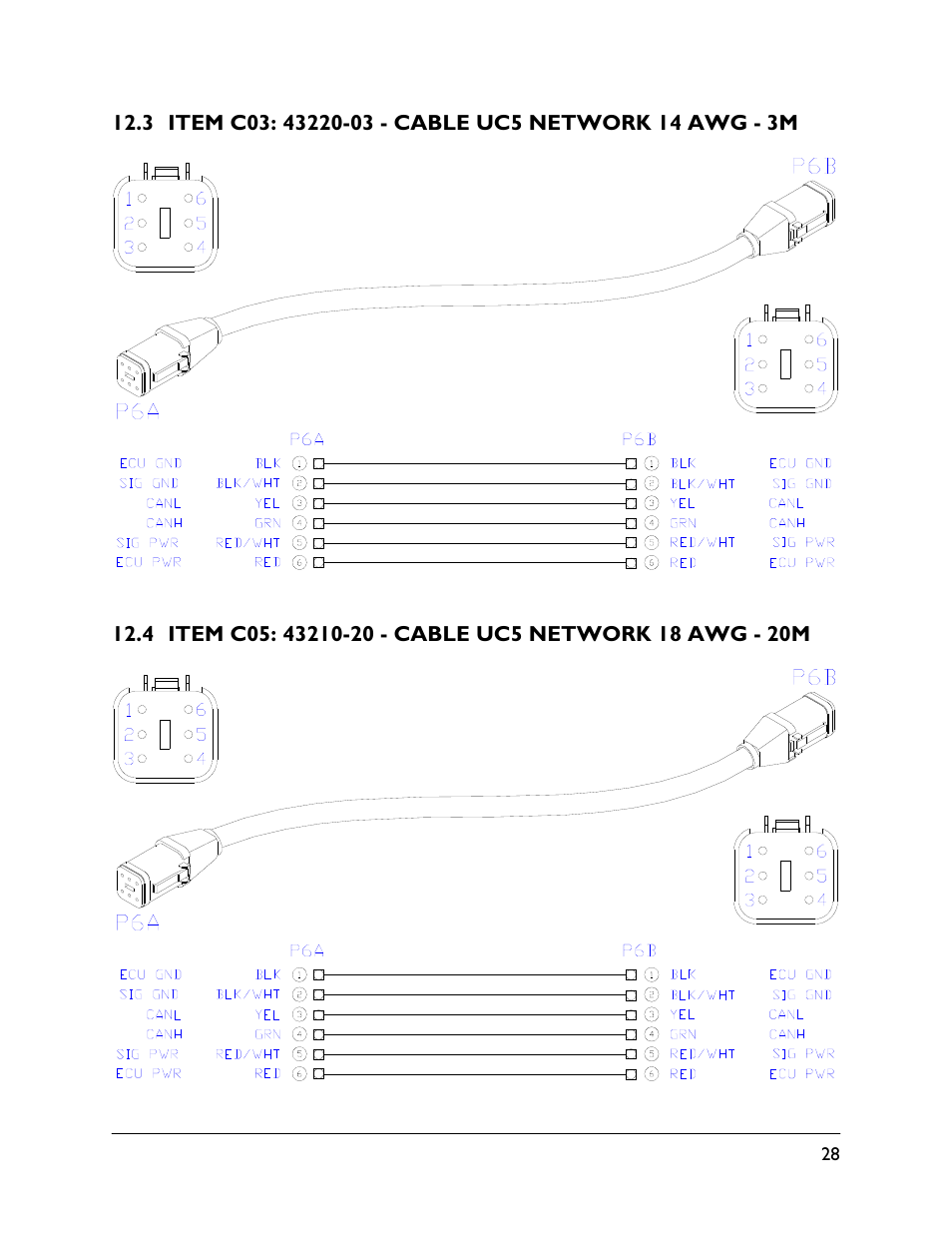 3 item c03: 43220-03, 4 item c05: 43210-20 | NORAC UC5-BC-AP02 User Manual | Page 31 / 36