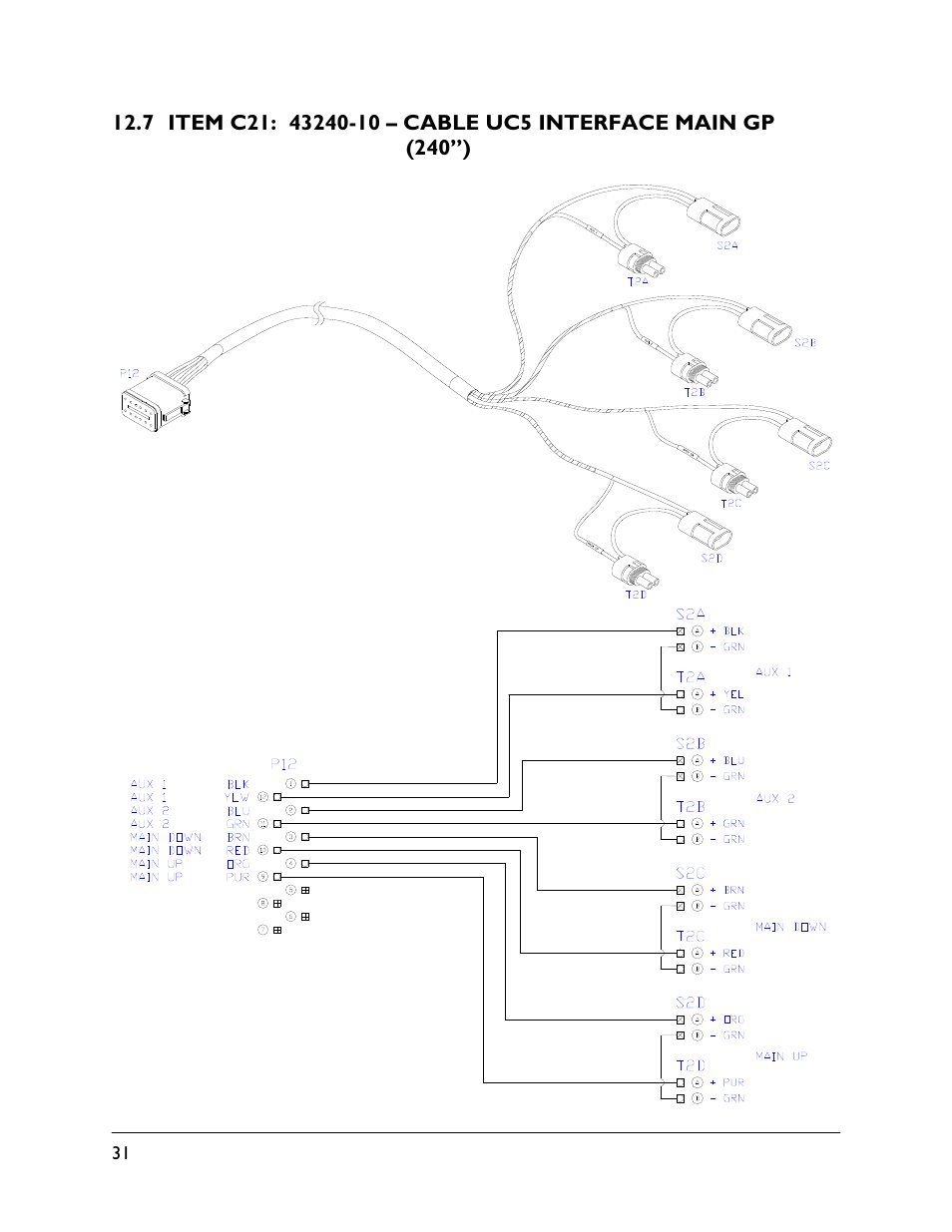 7 item c21: 43240-10 | NORAC UC5-BC-AP02 User Manual | Page 34 / 36