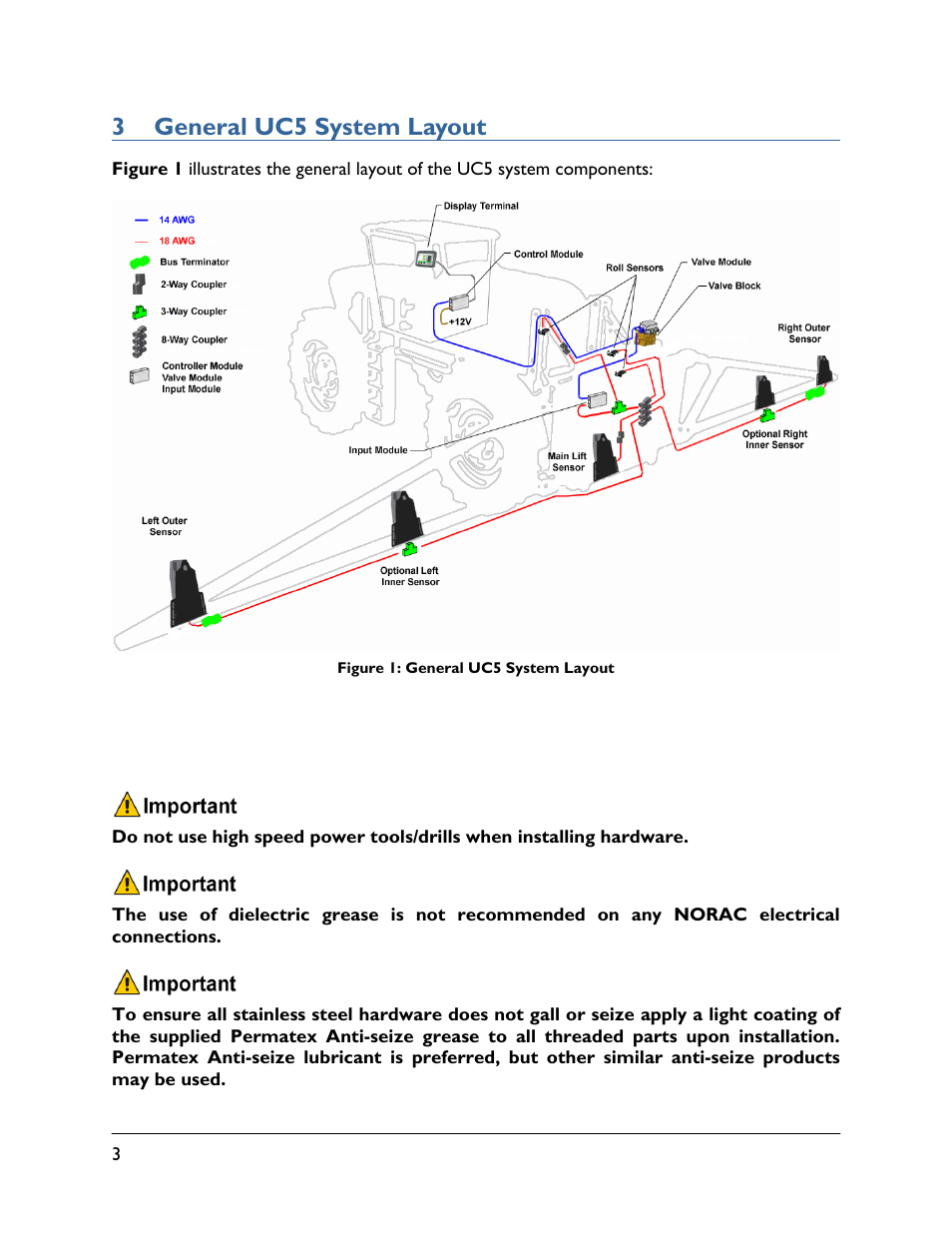 3 general uc5 system layout | NORAC UC5-BC-AP02 User Manual | Page 6 / 36