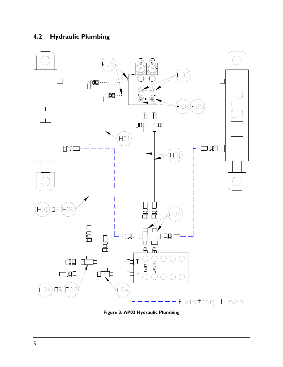 2 hydraulic plumbing | NORAC UC5-BC-AP02 User Manual | Page 8 / 36