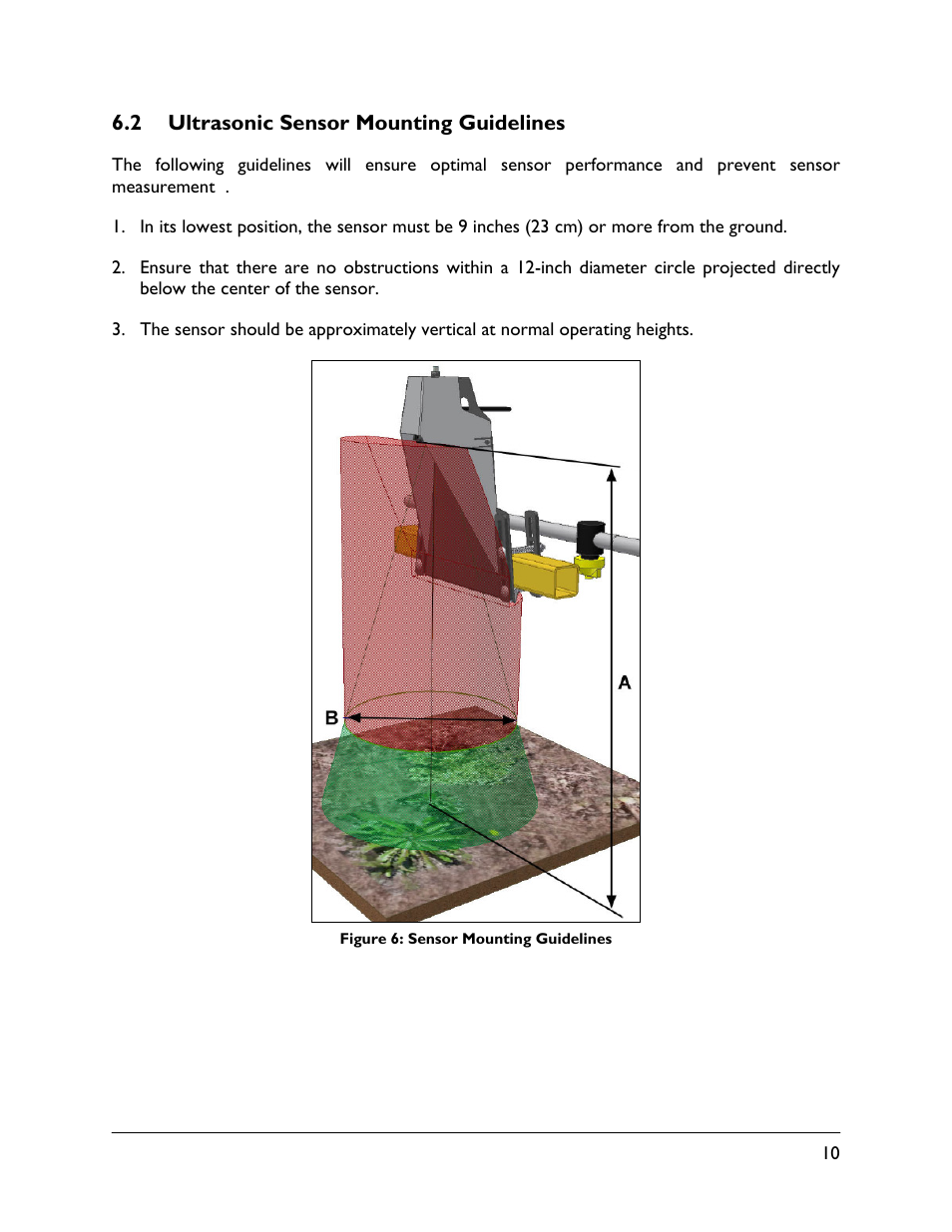 2 ultrasonic sensor mounting guidelines | NORAC UC5-BC-AP03 User Manual | Page 13 / 36