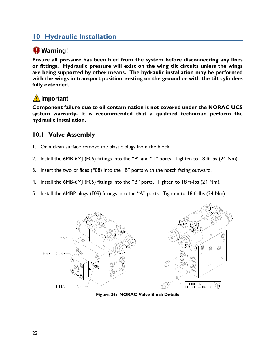 10 hydraulic installation, 1 valve assembly | NORAC UC5-BC-AP03 User Manual | Page 26 / 36