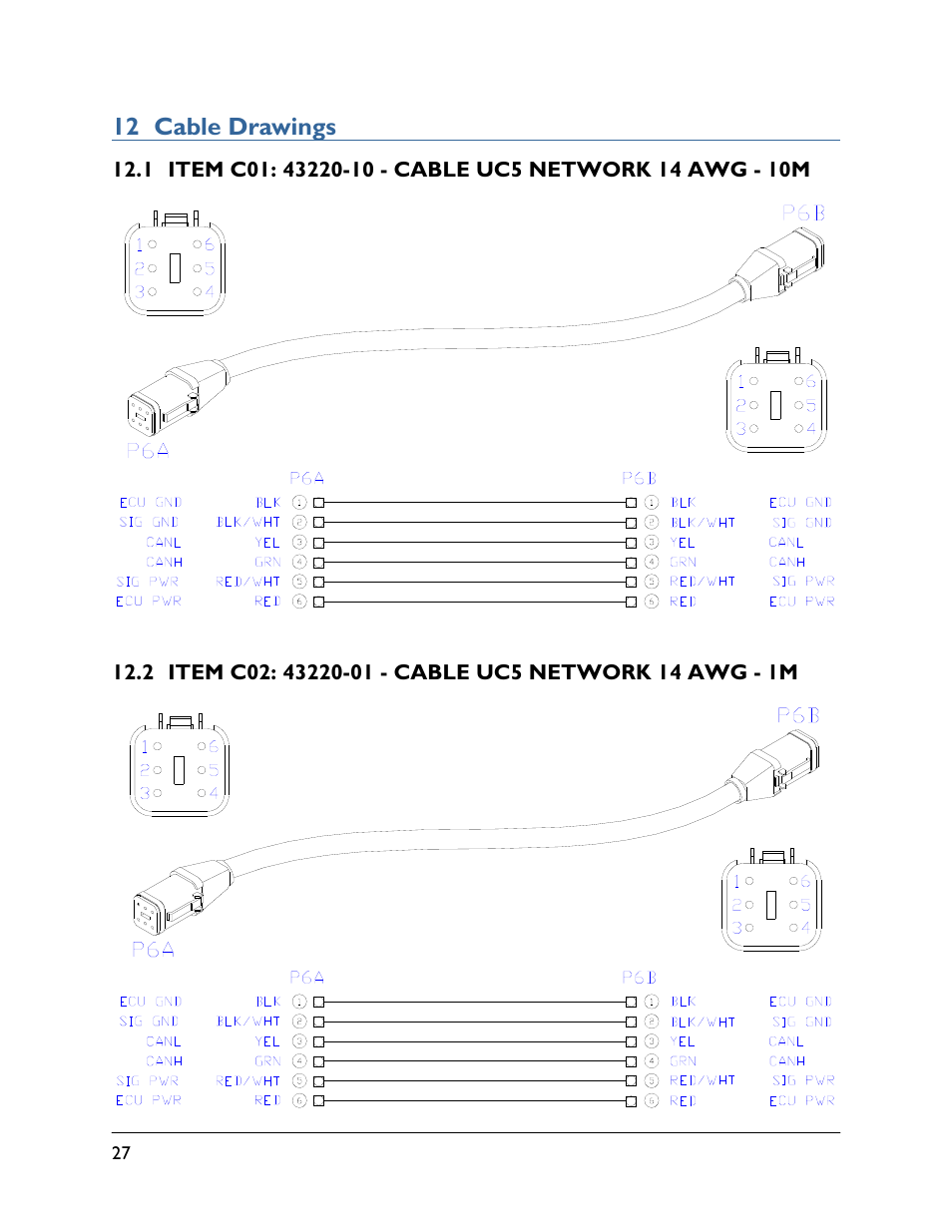 12 cable drawings, 1 item c01: 43220-10, 2 item c02: 43220-01 | NORAC UC5-BC-AP03 User Manual | Page 30 / 36