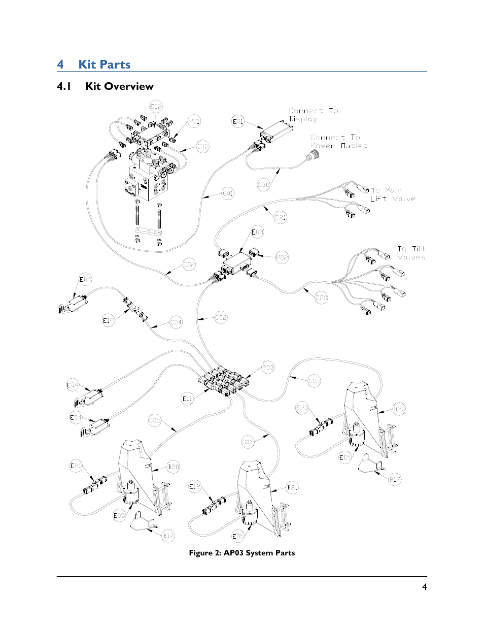 4 kit parts, 1 kit overview | NORAC UC5-BC-AP03 User Manual | Page 7 / 36