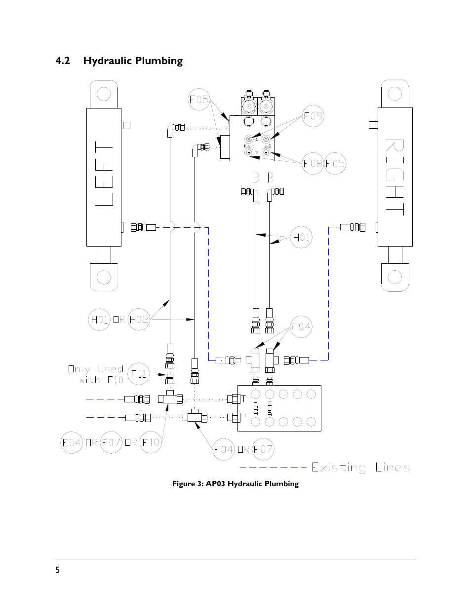 2 hydraulic plumbing | NORAC UC5-BC-AP03 User Manual | Page 8 / 36