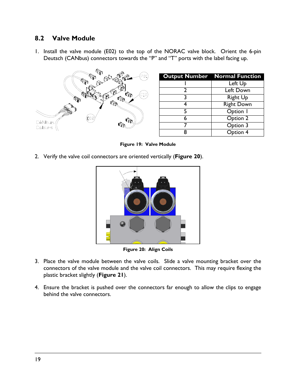 2 valve module | NORAC UC5-BC-CS01 User Manual | Page 22 / 36