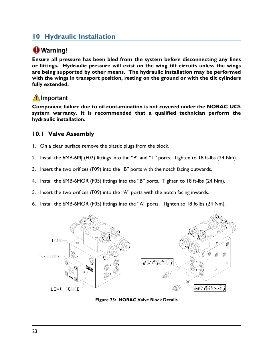 10 hydraulic installation, 1 valve assembly | NORAC UC5-BC-CS01 User Manual | Page 26 / 36