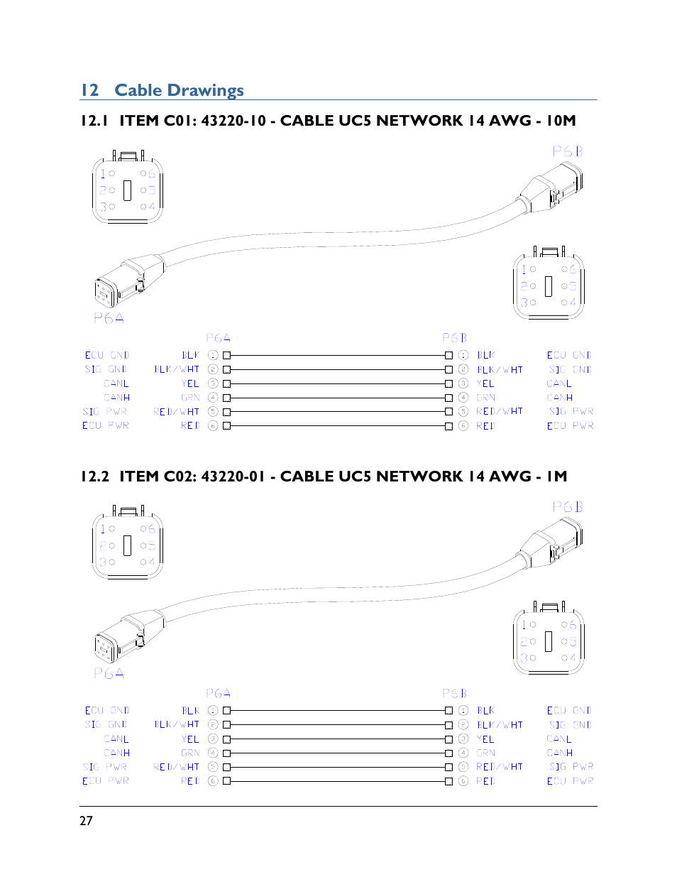 12 cable drawings, 1 item c01: 43220-10, 2 item c02: 43220-01 | NORAC UC5-BC-CS01 User Manual | Page 30 / 36