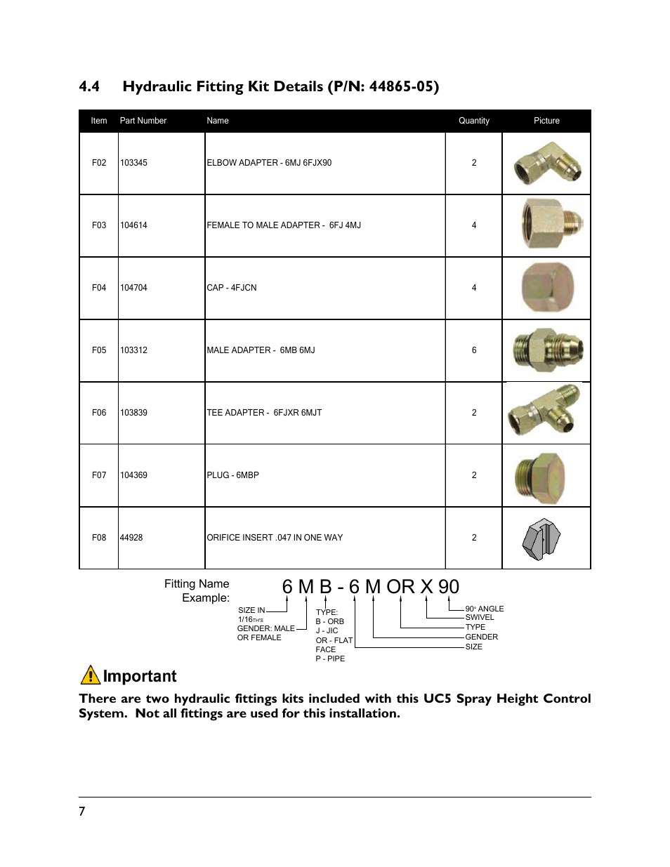 4 hydraulic fitting kit details (p/n: 44865-05), 6 m b - 6 m or x 90 | NORAC UC5-BC-CS02 User Manual | Page 10 / 37