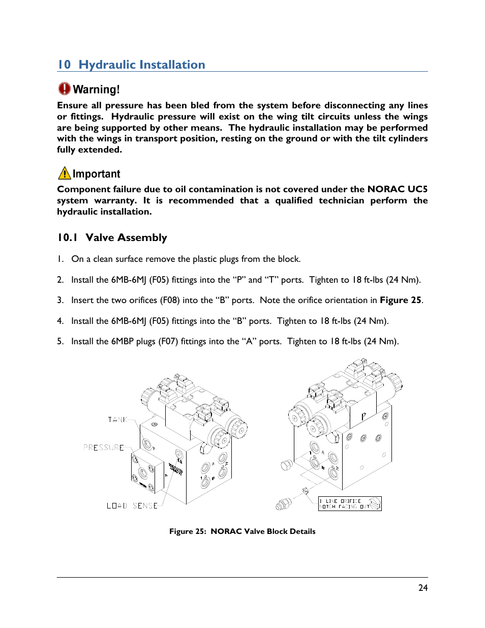 10 hydraulic installation, 1 valve assembly | NORAC UC5-BC-CS02 User Manual | Page 27 / 37