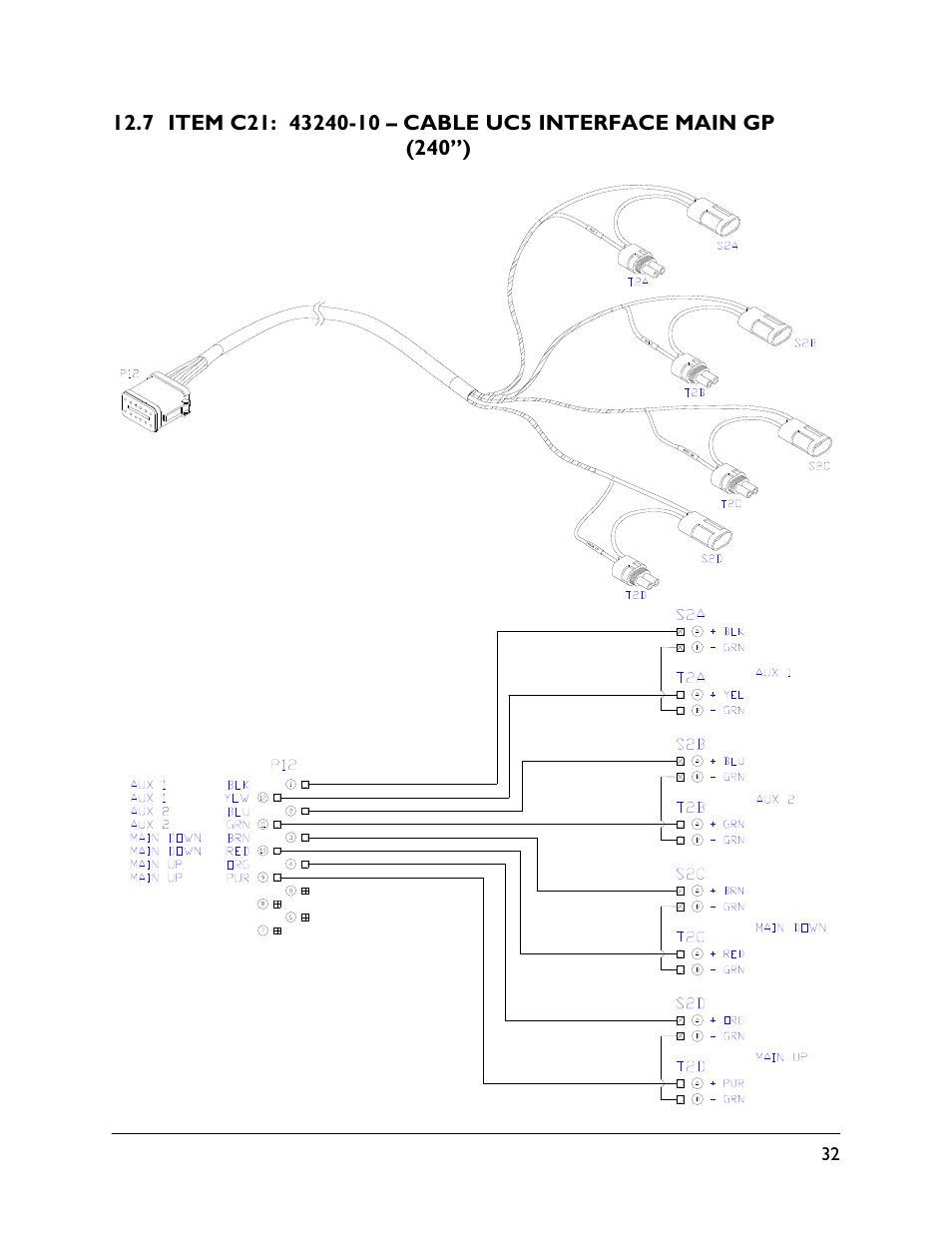 7 item c21: 43240-10 | NORAC UC5-BC-CS02 User Manual | Page 35 / 37