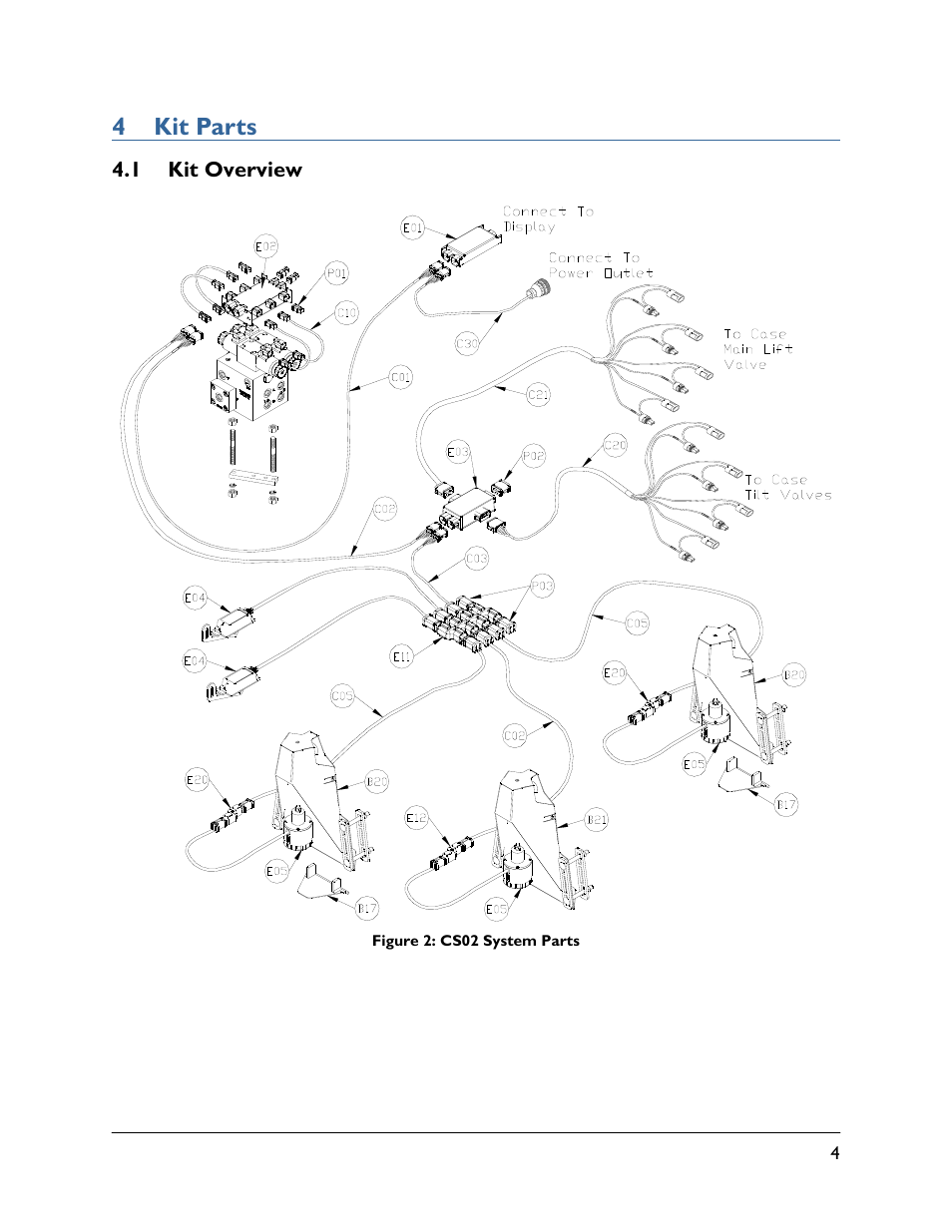 4 kit parts, 1 kit overview | NORAC UC5-BC-CS02 User Manual | Page 7 / 37