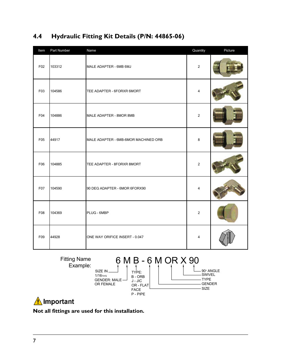 4 hydraulic fitting kit details (p/n: 44865-06), 6 m b - 6 m or x 90 | NORAC UC5-BC-CS03 User Manual | Page 10 / 36