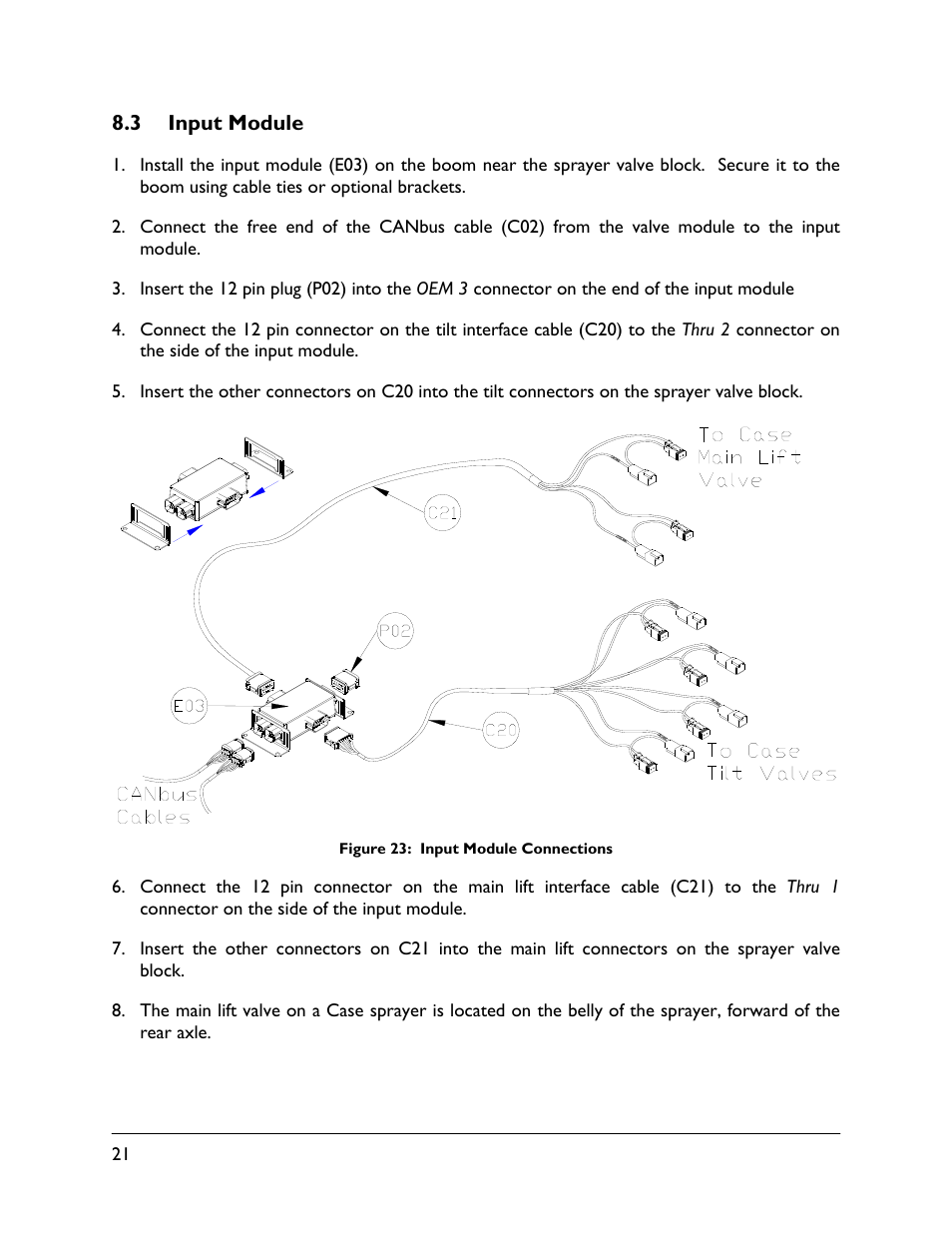 3 input module | NORAC UC5-BC-CS03 User Manual | Page 24 / 36