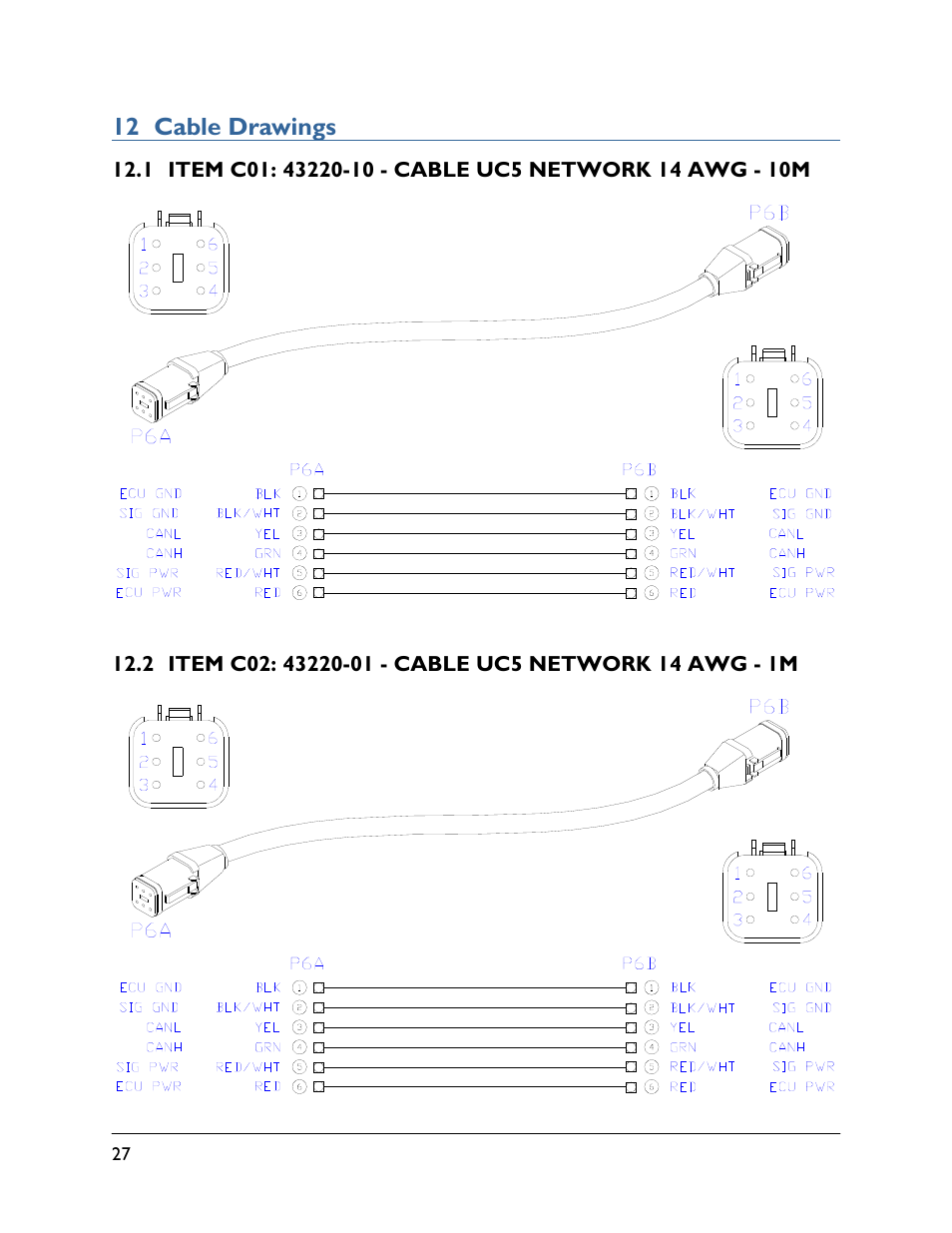 12 cable drawings, 1 item c01: 43220-10, 2 item c02: 43220-01 | NORAC UC5-BC-CS03 User Manual | Page 30 / 36