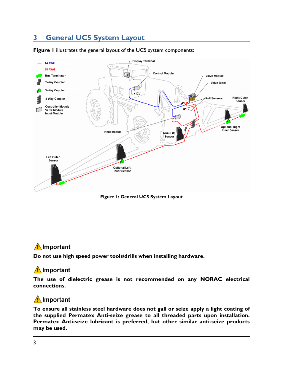 3 general uc5 system layout | NORAC UC5-BC-CS03 User Manual | Page 6 / 36