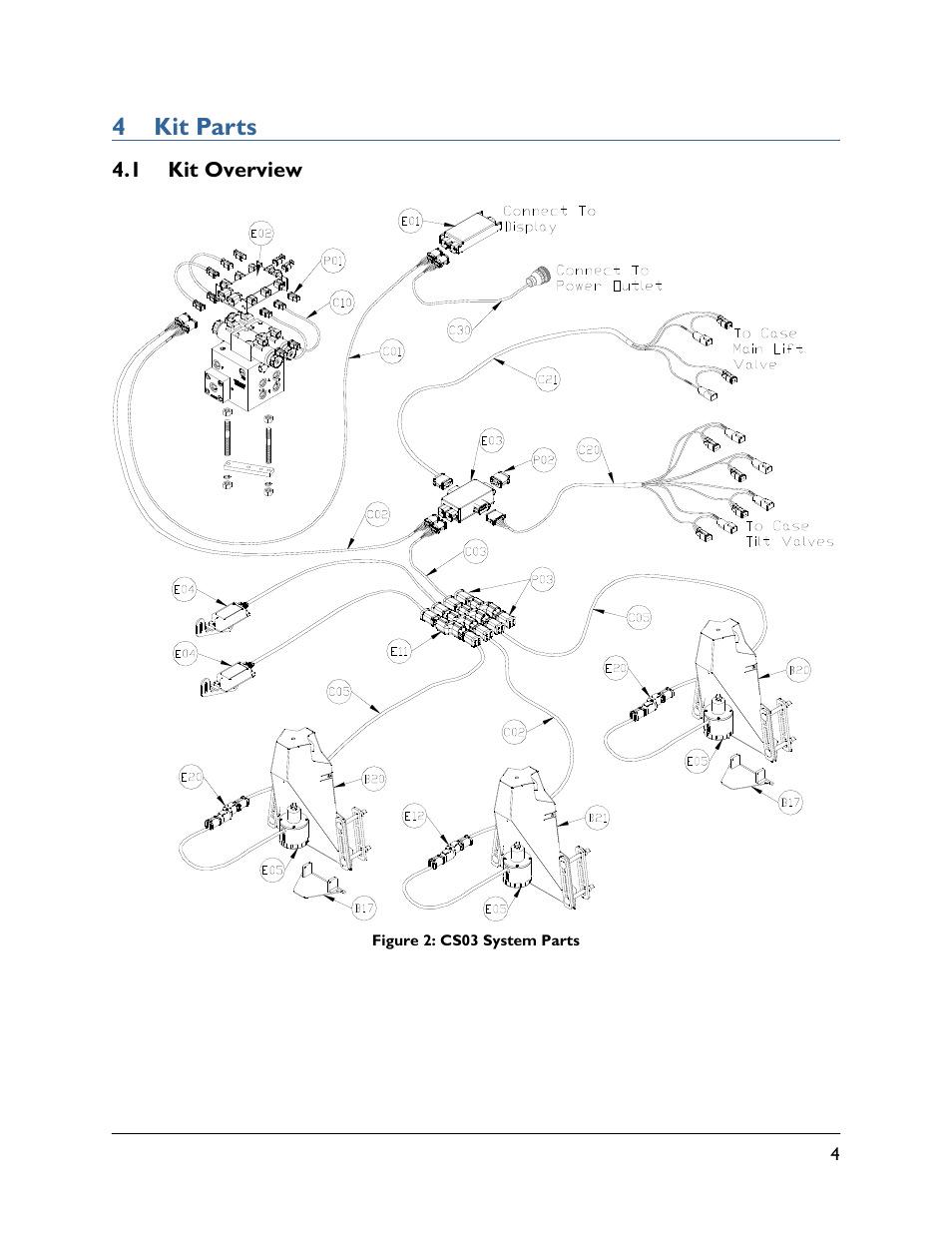 4 kit parts, 1 kit overview | NORAC UC5-BC-CS03 User Manual | Page 7 / 36