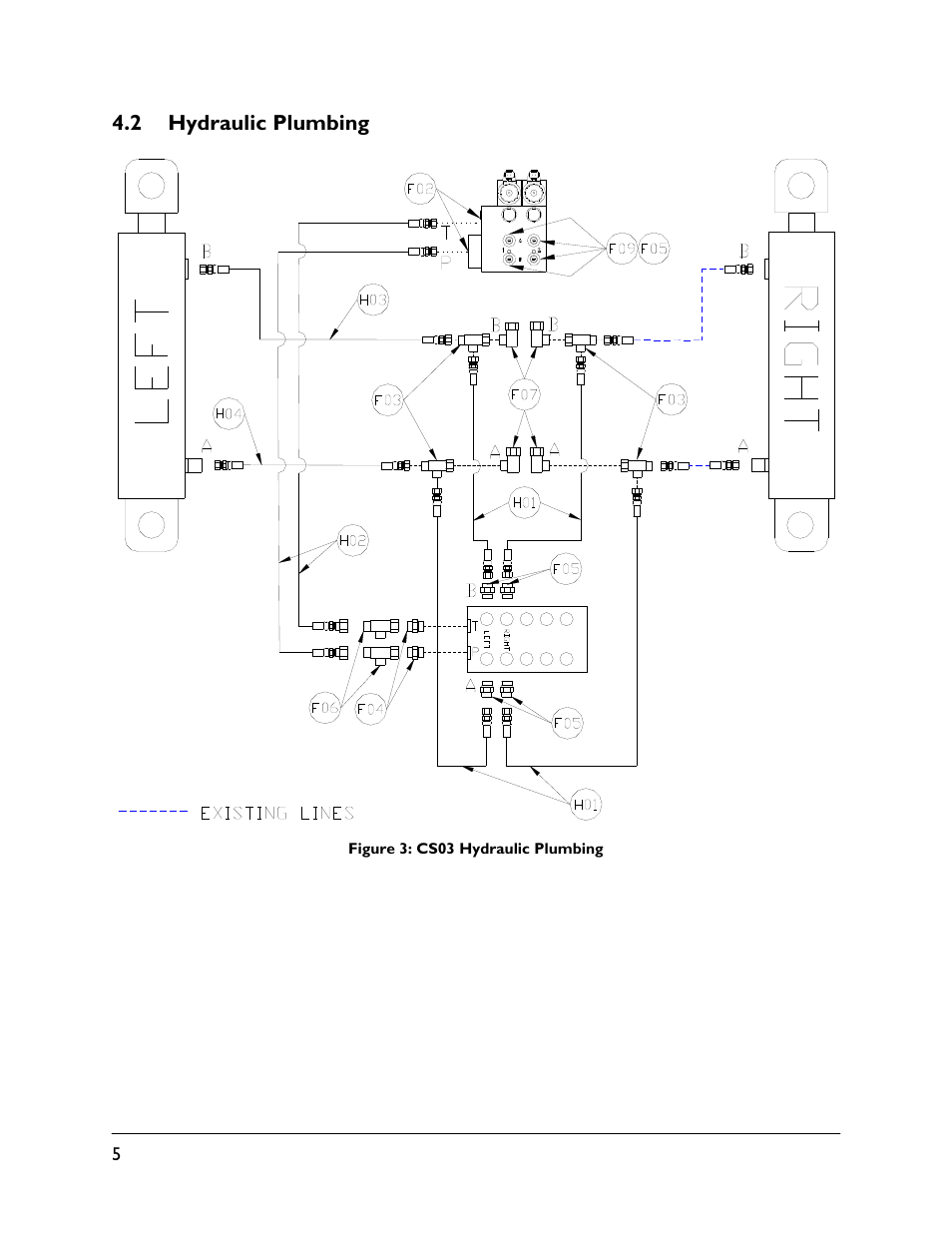 2 hydraulic plumbing | NORAC UC5-BC-CS03 User Manual | Page 8 / 36