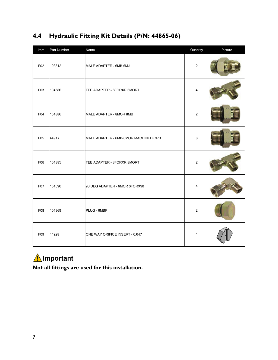 4 hydraulic fitting kit details (p/n: 44865-06), Not all fittings are used for this installation | NORAC UC5-BC-CS05 User Manual | Page 10 / 40