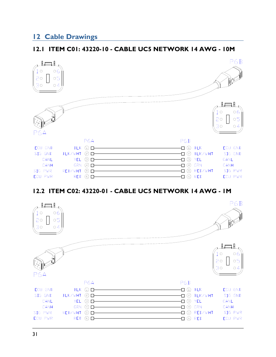 12 cable drawings, 1 item c01: 43220-10, 2 item c02: 43220-01 | NORAC UC5-BC-CS05 User Manual | Page 34 / 40