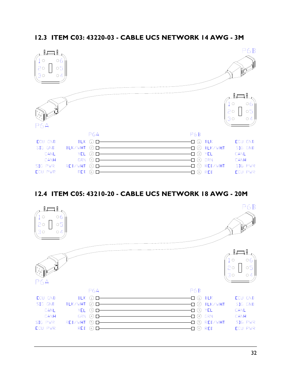3 item c03: 43220-03, 4 item c05: 43210-20 | NORAC UC5-BC-CS05 User Manual | Page 35 / 40