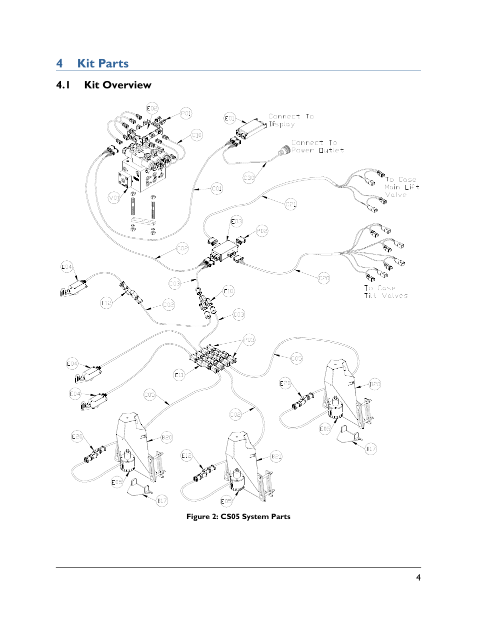 4 kit parts, 1 kit overview | NORAC UC5-BC-CS05 User Manual | Page 7 / 40