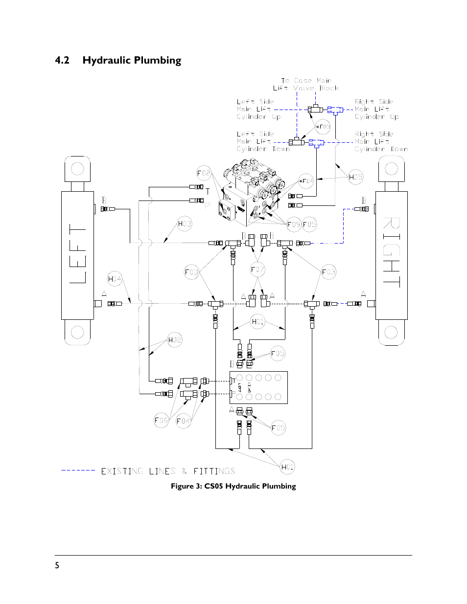 2 hydraulic plumbing | NORAC UC5-BC-CS05 User Manual | Page 8 / 40