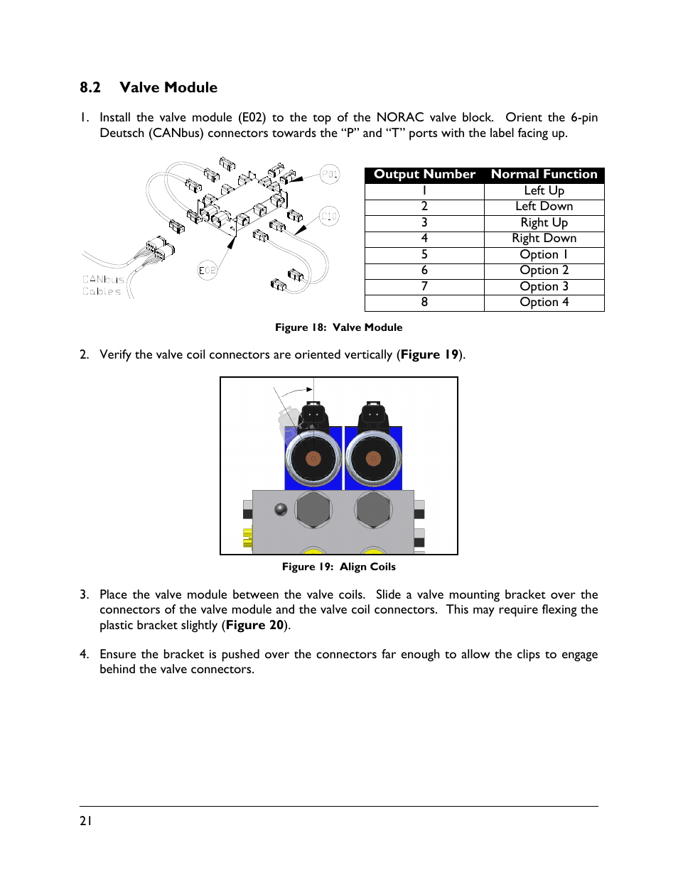 2 valve module | NORAC UC5-BC-FC02 User Manual | Page 24 / 40