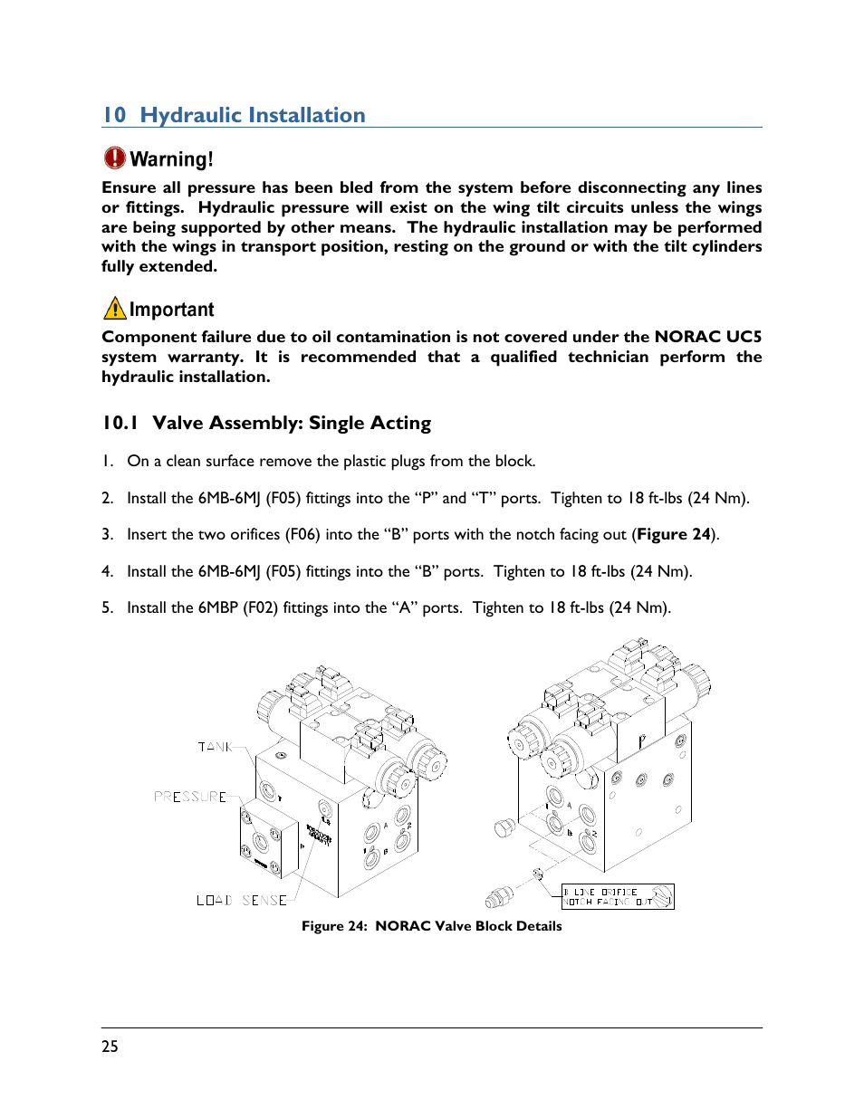 10 hydraulic installation, 1 valve assembly: single acting | NORAC UC5-BC-FC02 User Manual | Page 28 / 40