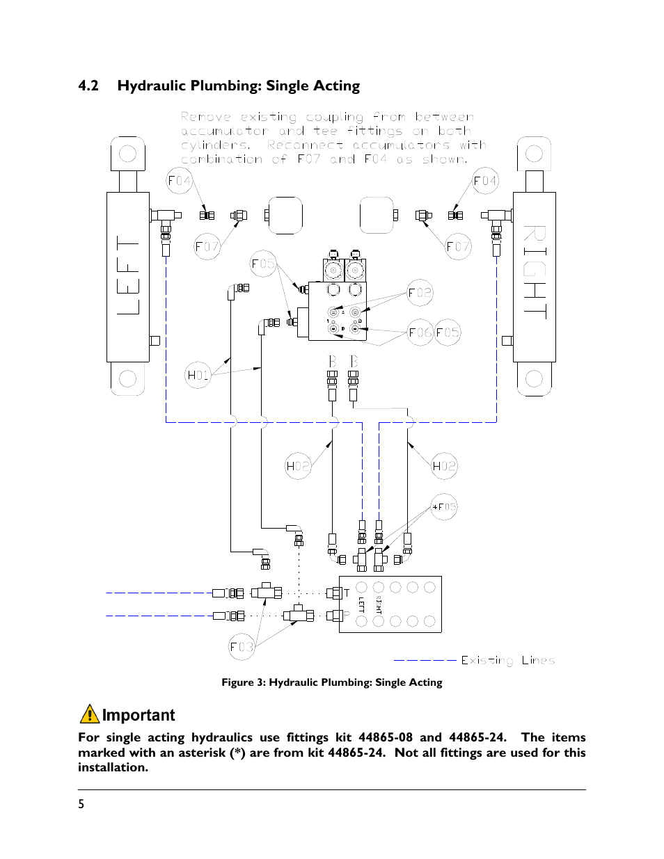 2 hydraulic plumbing: single acting | NORAC UC5-BC-FC02 User Manual | Page 8 / 40