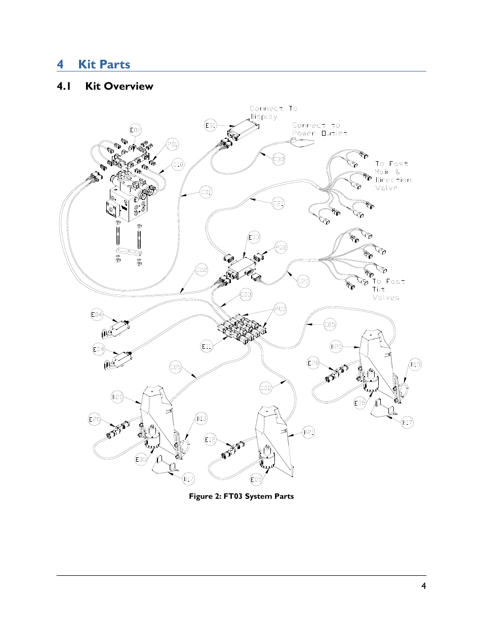 4 kit parts, 1 kit overview | NORAC UC5-BC-FT03 User Manual | Page 7 / 36