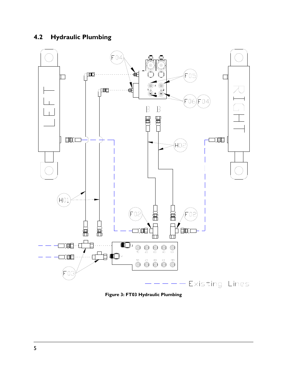 2 hydraulic plumbing | NORAC UC5-BC-FT03 User Manual | Page 8 / 36