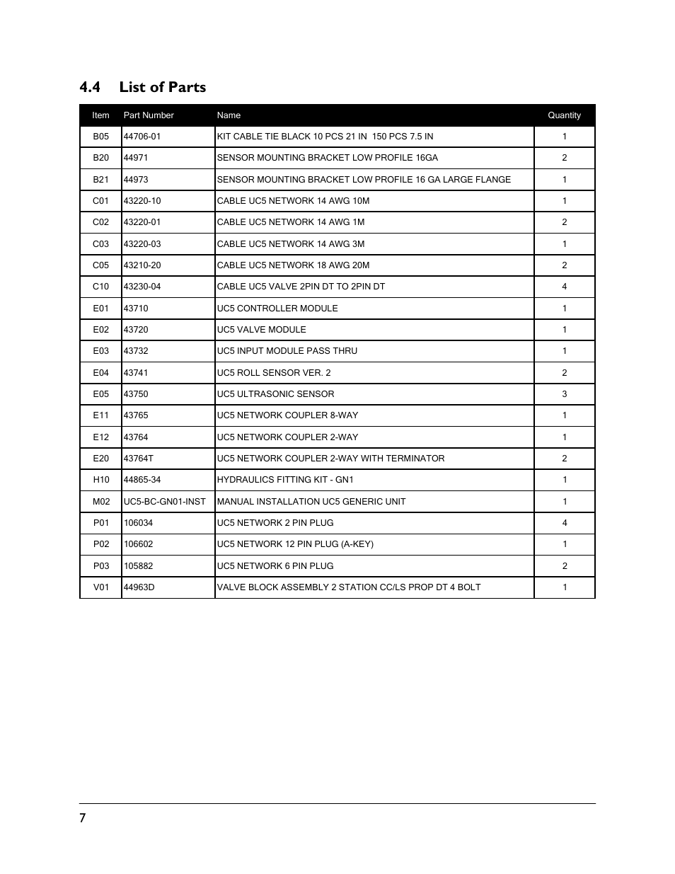 4 list of parts | NORAC UC5-BC-GN01 User Manual | Page 10 / 39