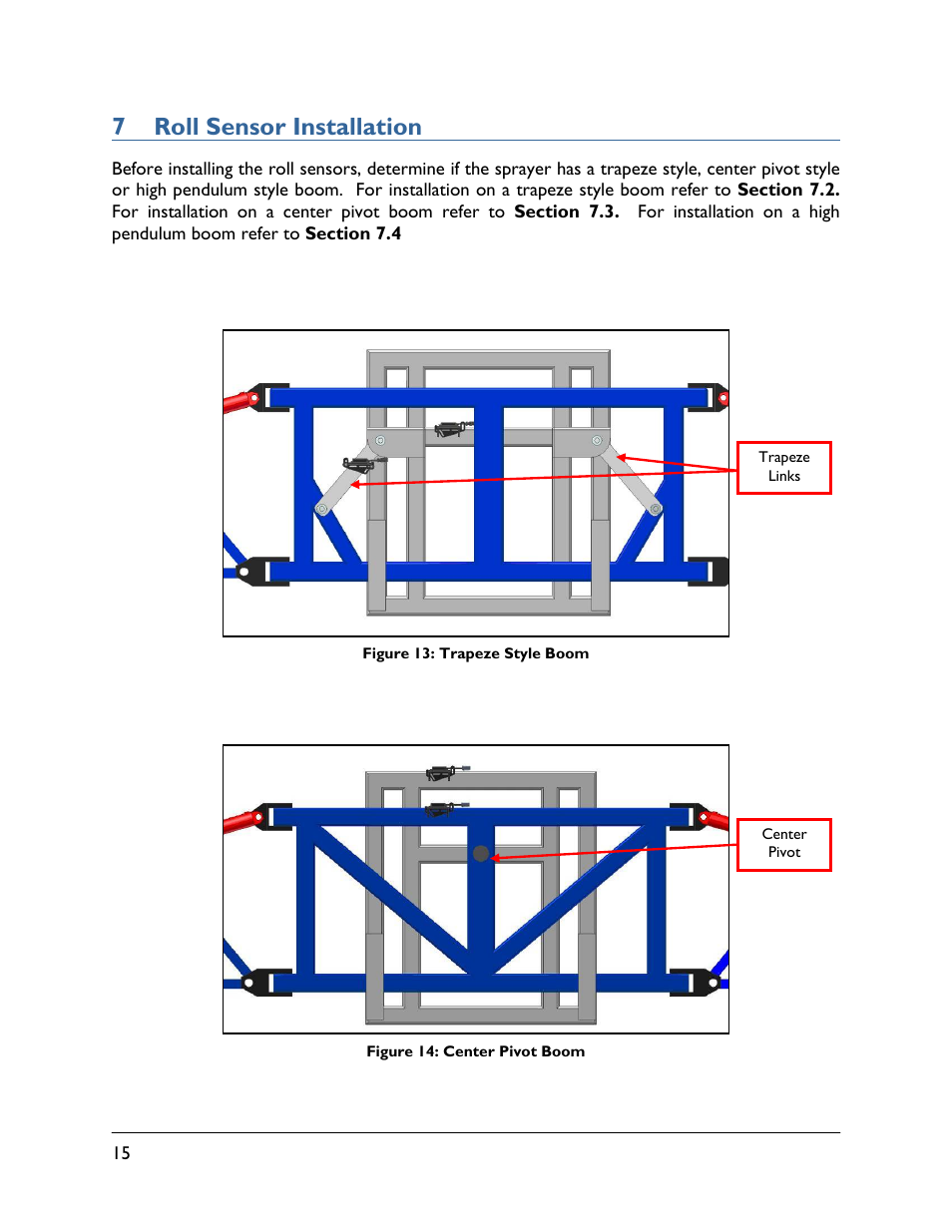 7 roll sensor installation | NORAC UC5-BC-GN01 User Manual | Page 18 / 39