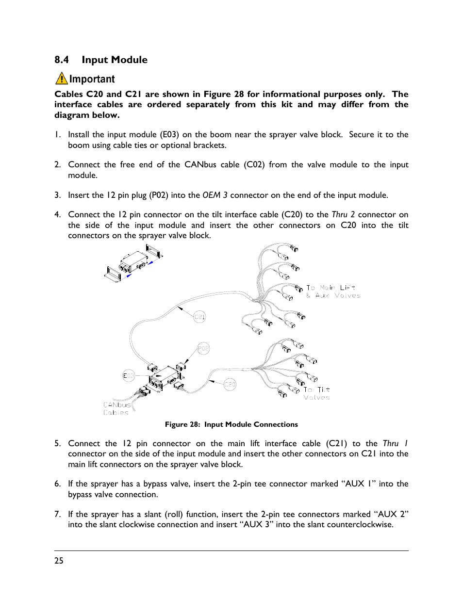 4 input module | NORAC UC5-BC-GN01 User Manual | Page 28 / 39