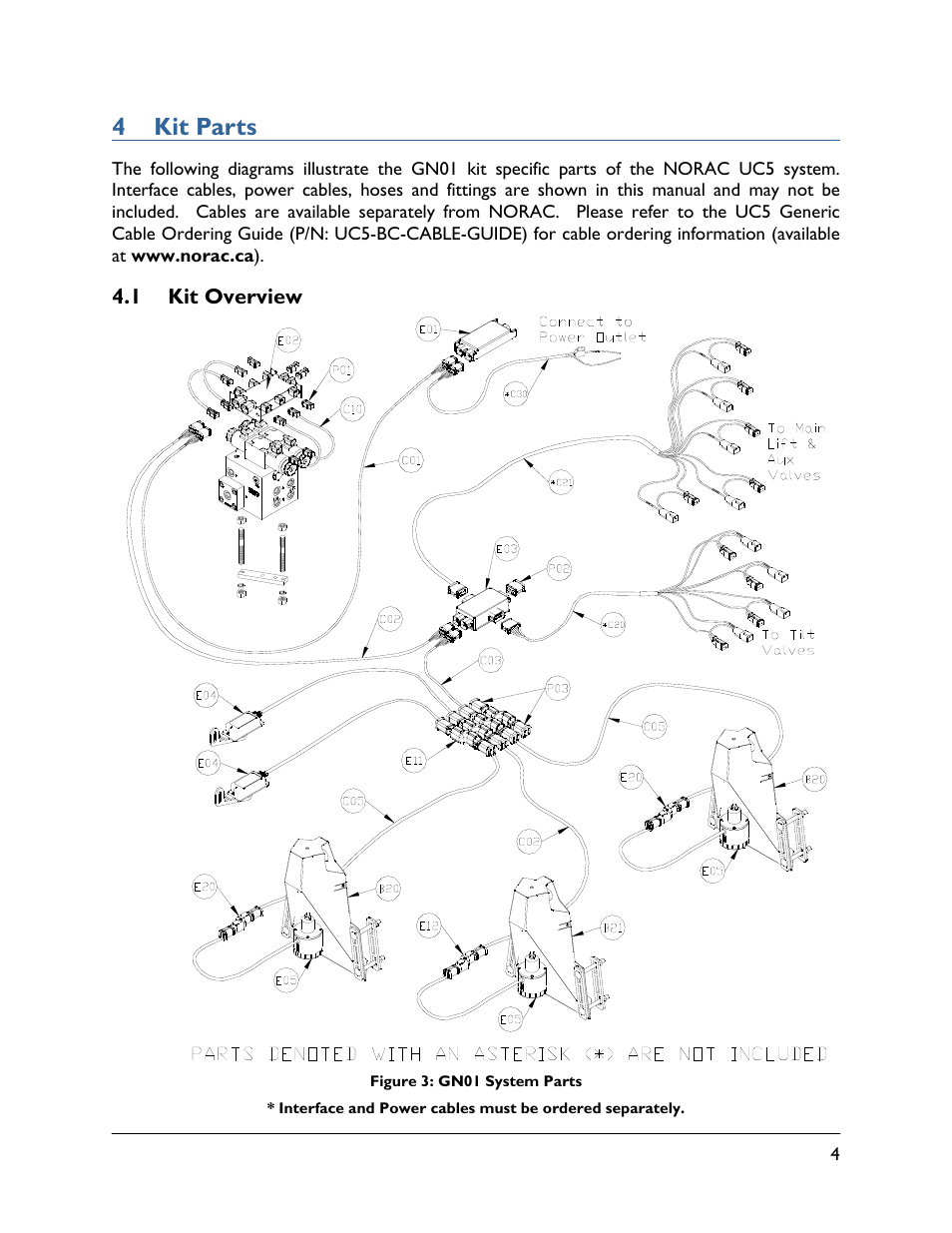 4 kit parts, 1 kit overview | NORAC UC5-BC-GN01 User Manual | Page 7 / 39