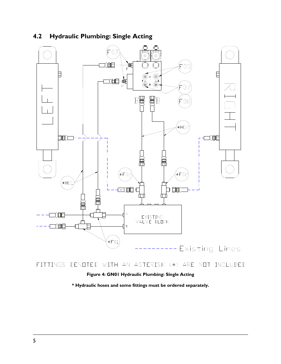 2 hydraulic plumbing: single acting | NORAC UC5-BC-GN01 User Manual | Page 8 / 39