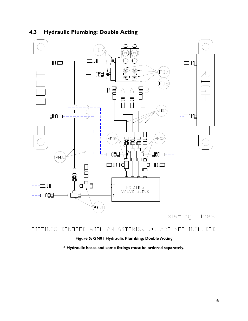 3 hydraulic plumbing: double acting | NORAC UC5-BC-GN01 User Manual | Page 9 / 39