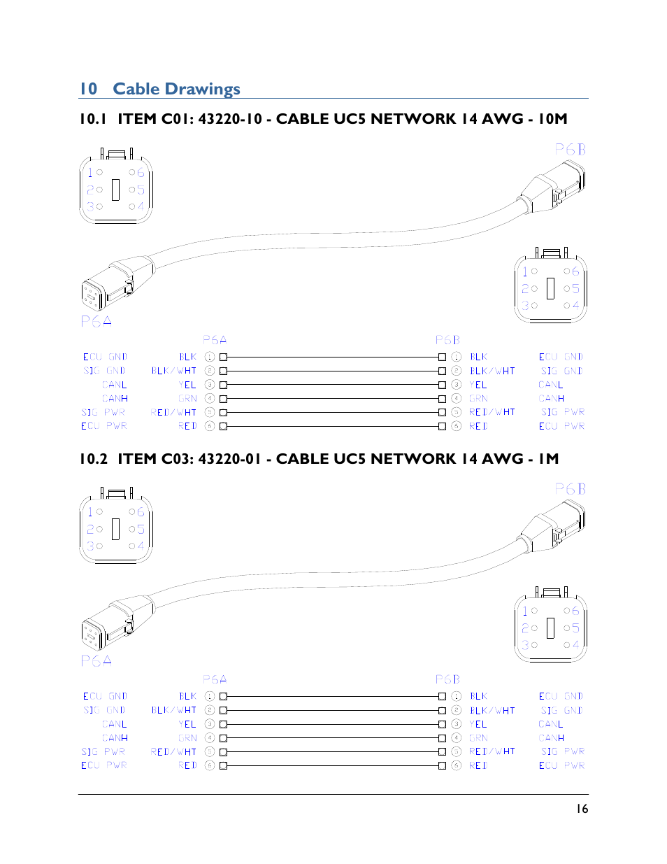 10 cable drawings, 1 item c01: 43220-10, 2 item c03: 43220-01 | NORAC UC5-BC-GN02 User Manual | Page 19 / 21