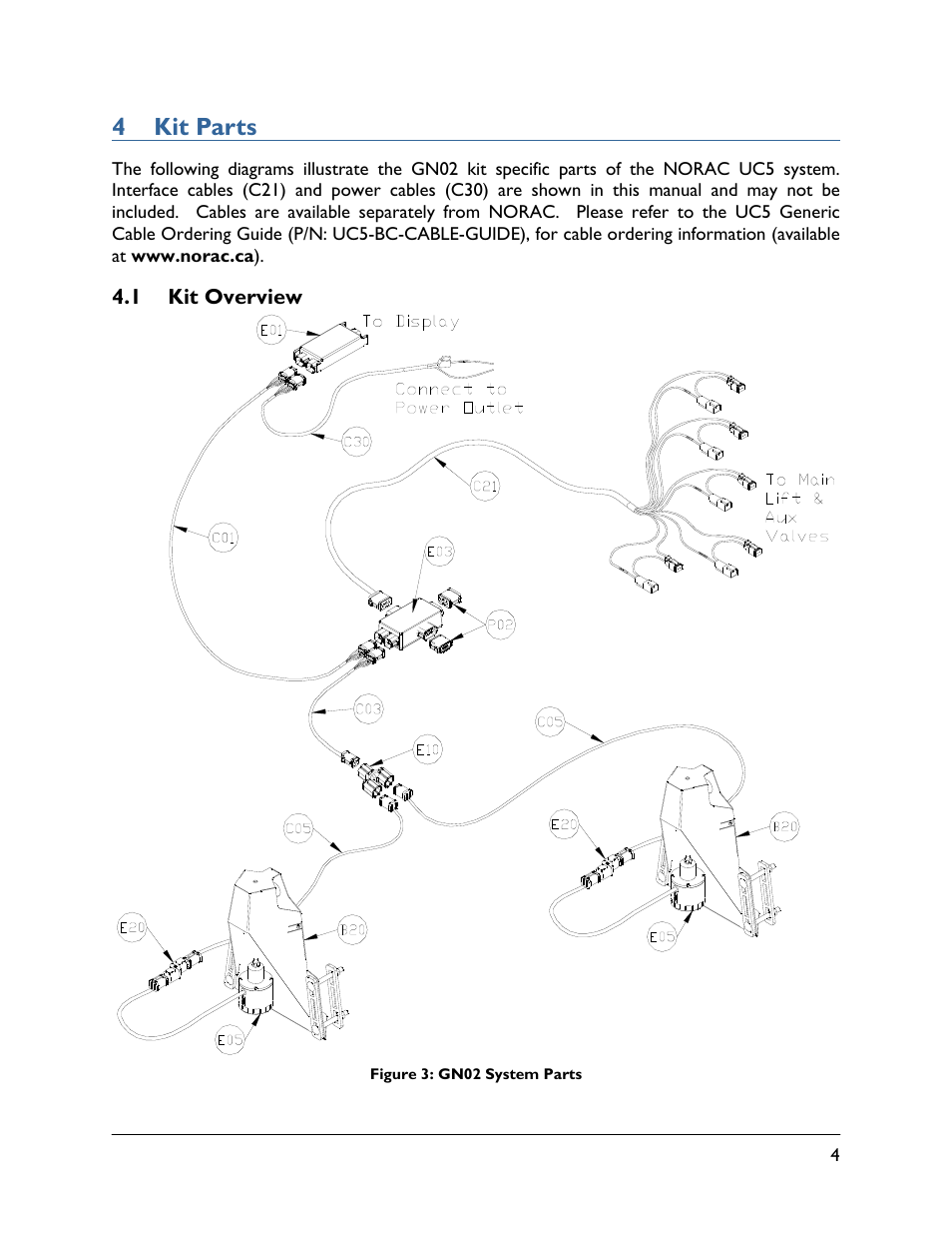 4 kit parts, 1 kit overview | NORAC UC5-BC-GN02 User Manual | Page 7 / 21