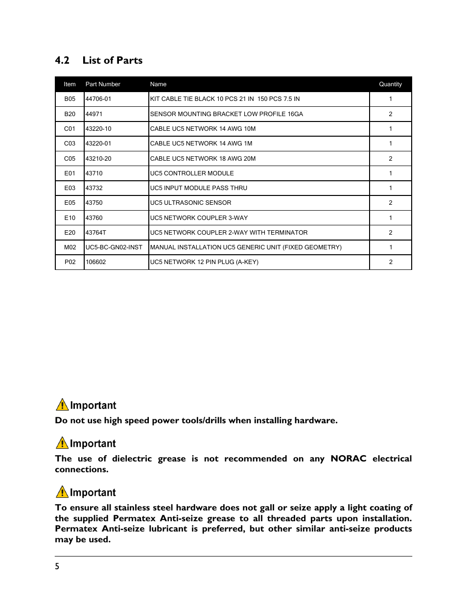 2 list of parts | NORAC UC5-BC-GN02 User Manual | Page 8 / 21