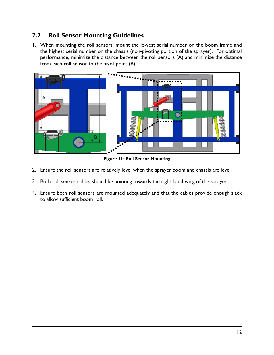 2 roll sensor mounting guidelines | NORAC UC5-BC-GN05 User Manual | Page 15 / 23