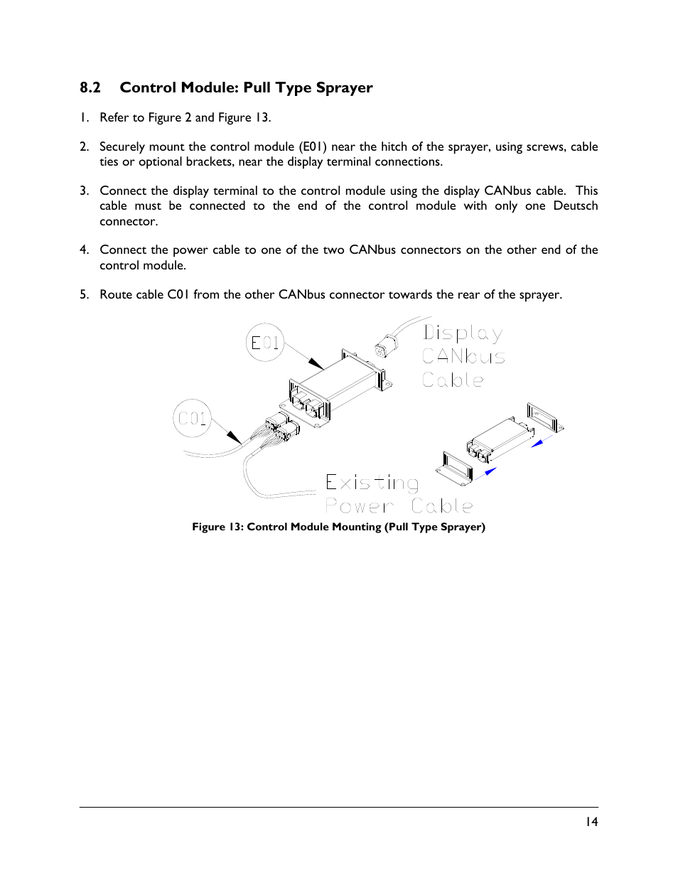 2 control module: pull type sprayer | NORAC UC5-BC-GN05 User Manual | Page 17 / 23