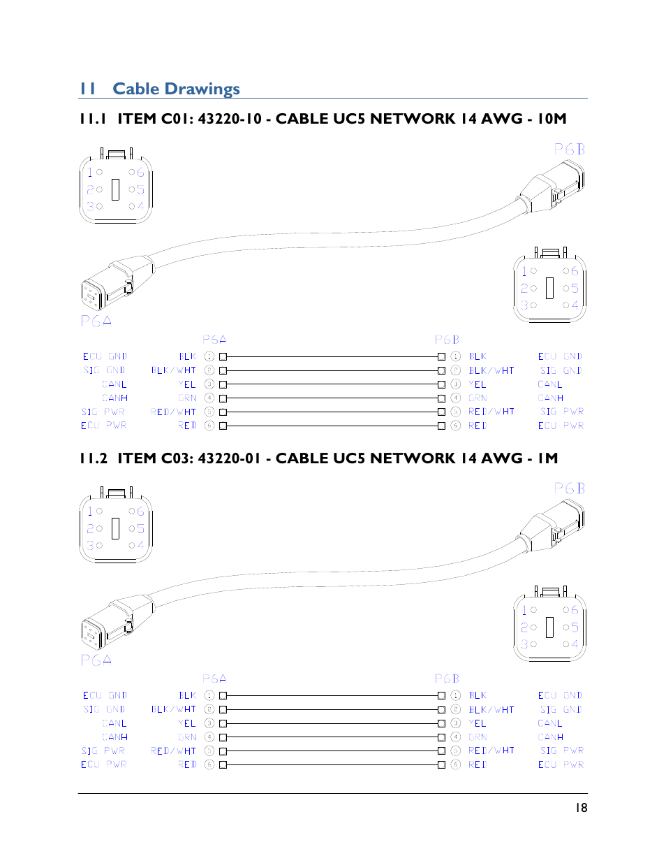 11 cable drawings, 1 item c01: 43220-10, 2 item c03: 43220-01 | NORAC UC5-BC-GN05 User Manual | Page 21 / 23