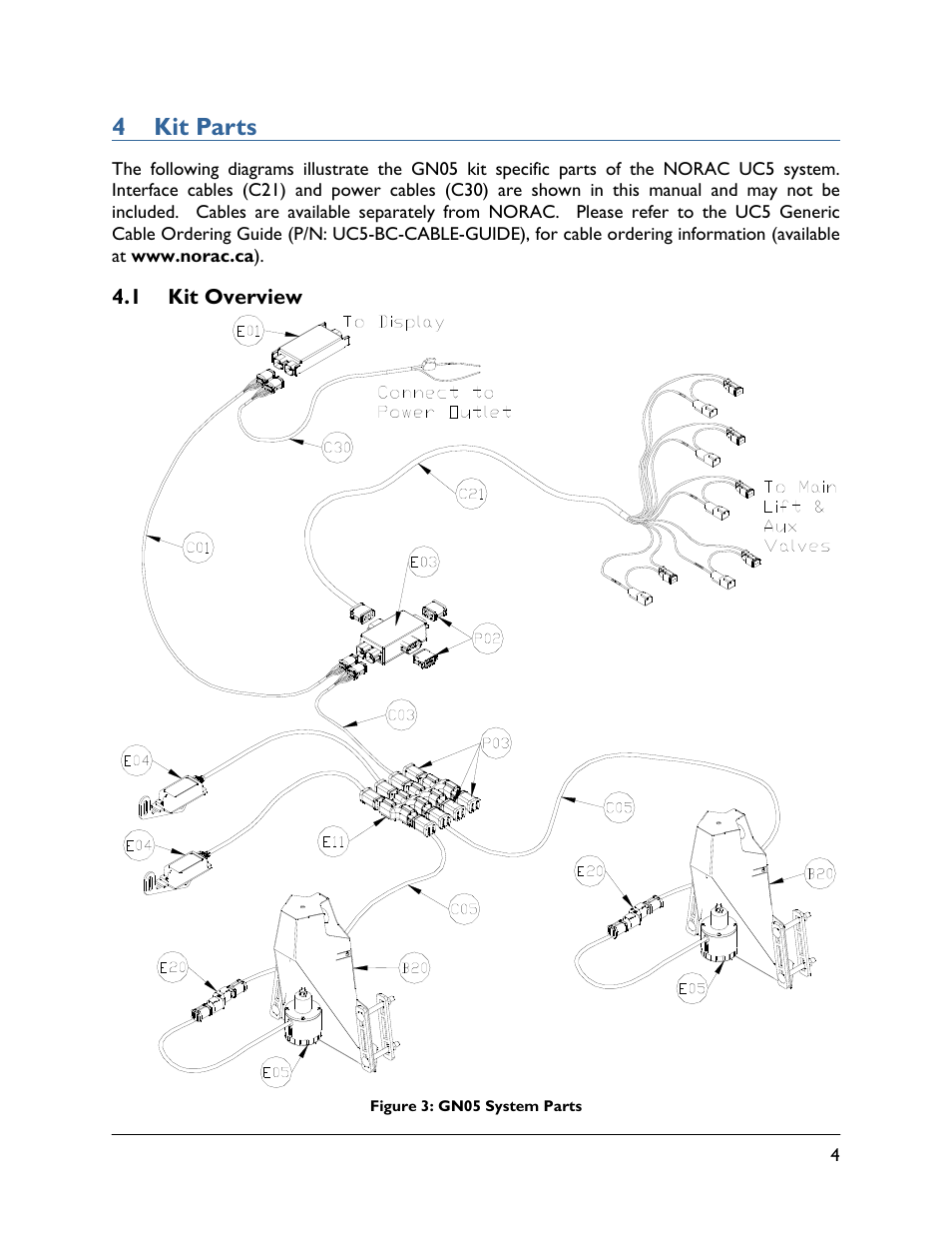 4 kit parts, 1 kit overview | NORAC UC5-BC-GN05 User Manual | Page 7 / 23