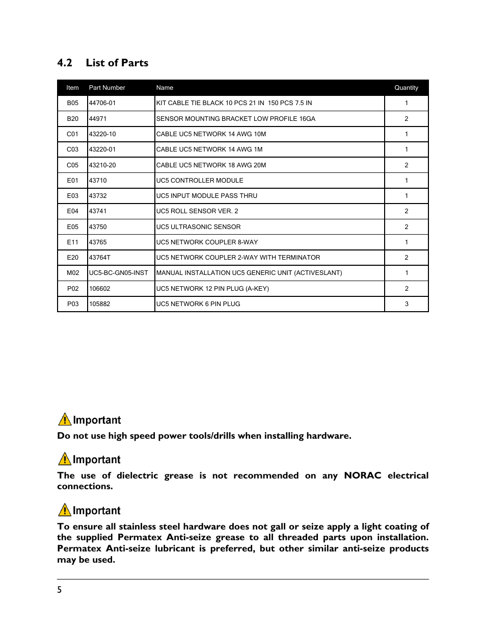 2 list of parts | NORAC UC5-BC-GN05 User Manual | Page 8 / 23