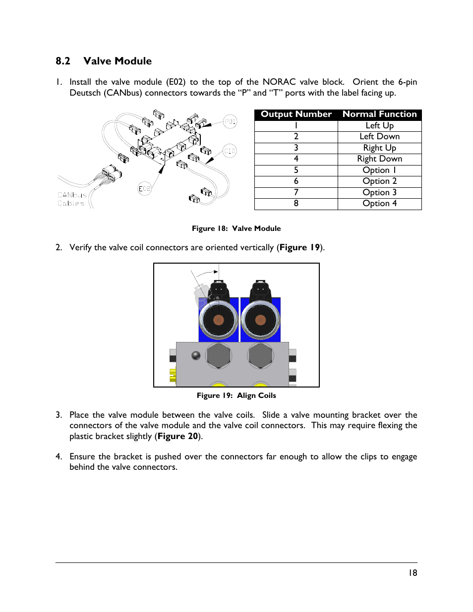 2 valve module | NORAC UC5-BC-GV01 User Manual | Page 21 / 35